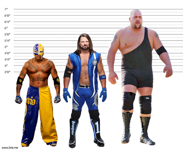 AJ Styles height comparison with Rey Mysterio and Big Show