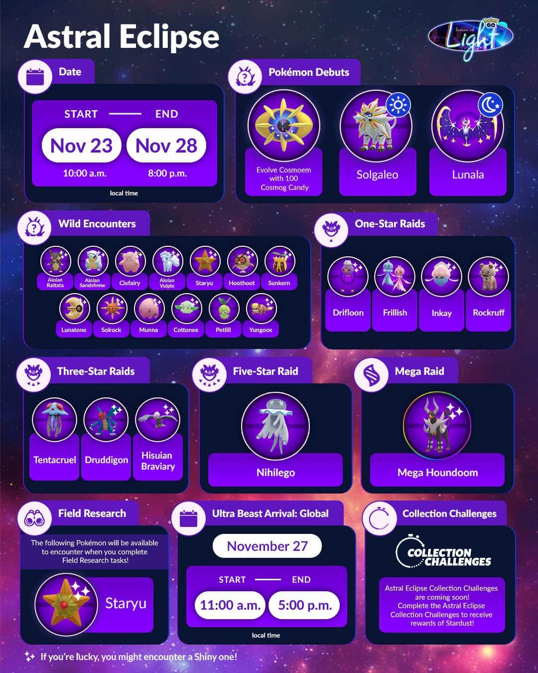 Infografis Event Pokémon GO Astral Eclipse - 23 November 2022
