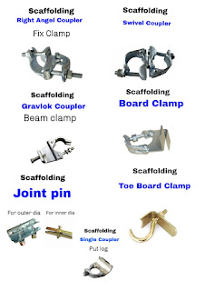 types-of-scaffolding-clamps