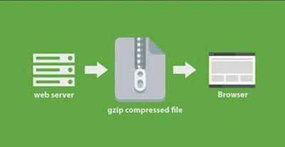 Cara mengaktifkan kompresi gzip dengan htaccess