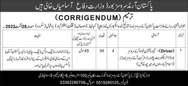 Latest Ministry of Defence Army jobs Posts Rawalpindi 2022