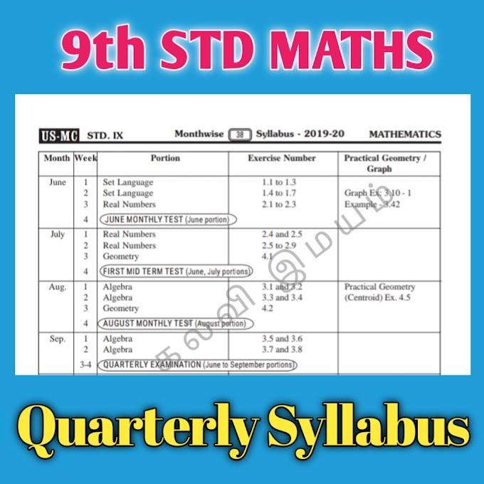 9th STD MATHS Quarterly Syllabus 2019