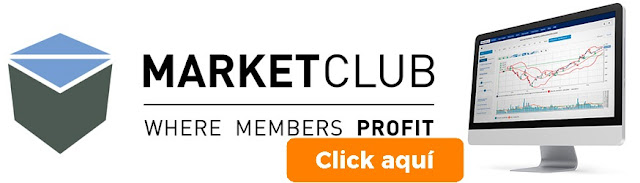 https://tradingbinarios.blogspot.com/2020/01/marketclub-como-usar-las-senales.html