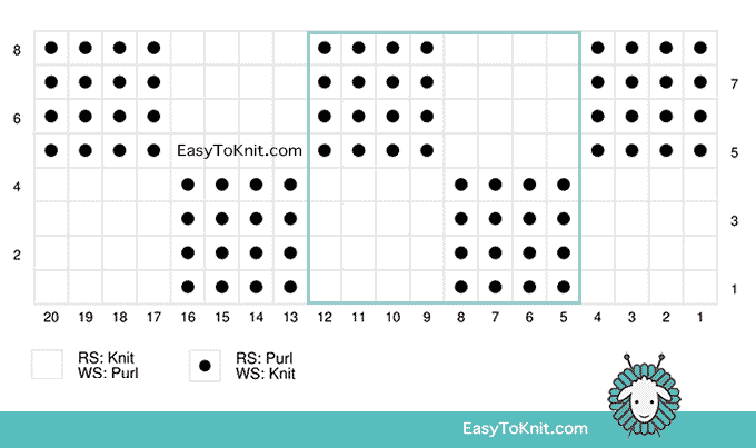 Knit Purl 5: Basketweave 4/4 stitch chart pattern