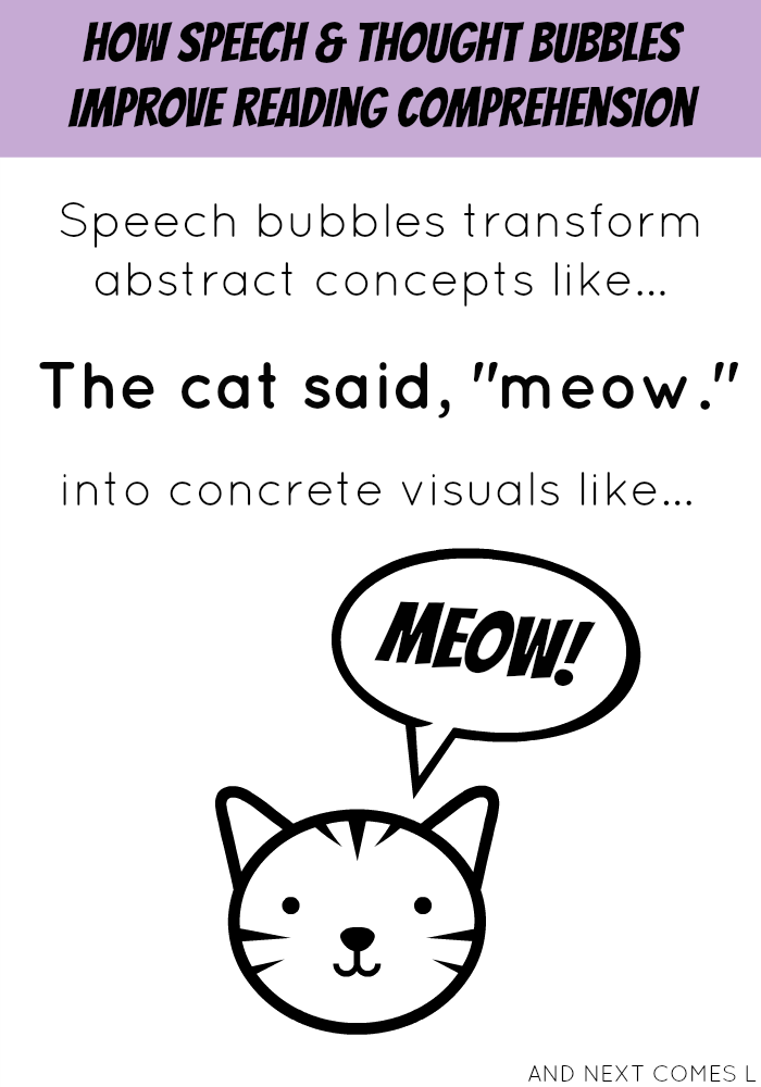 How speech & thought bubbles improve reading comprehension, especially for children with autism and hyperlexia from And Next Comes L