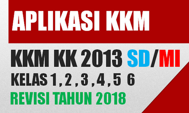 Aplikasi KKM Kurikulum 2013 SD Kelas 1, 2, 3, 4, 5, 6 Revisi 2018