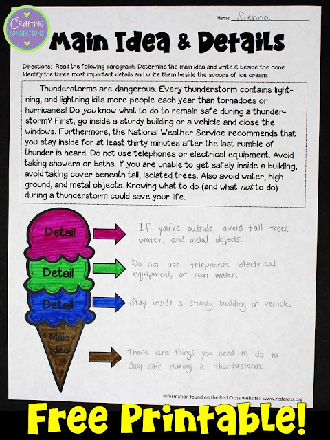 Learning about main idea and supporting details is FUN when you use the ice cream cone analogy! This blog post contains a main idea anchor chart activity and a FREE main idea worksheet. Everything you need for one main idea lesson is available here.