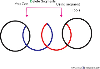 How to delete unwanted extra segment in corel draw X6 and x7 