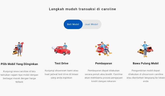 Harga mobil Toyota bekas di Caroline.id