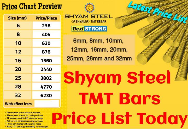 Shyam Steel TMT Bars