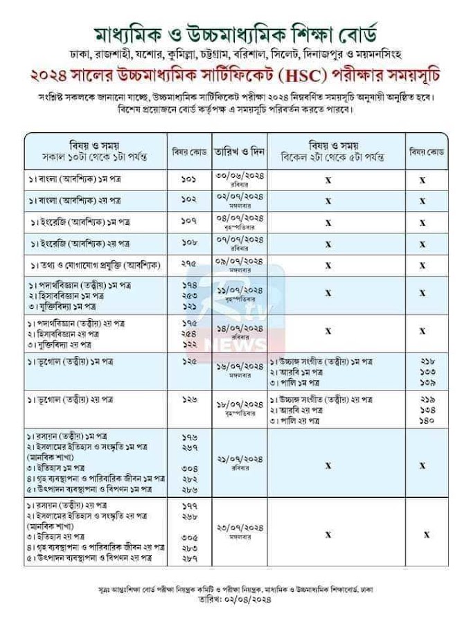 HSC Exam Routine 2024 - All Education Board