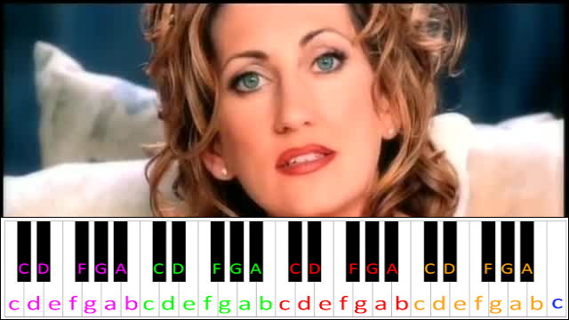 I Hope You Dance by Lee Ann Womack Piano / Keyboard Easy Letter Notes for Beginners