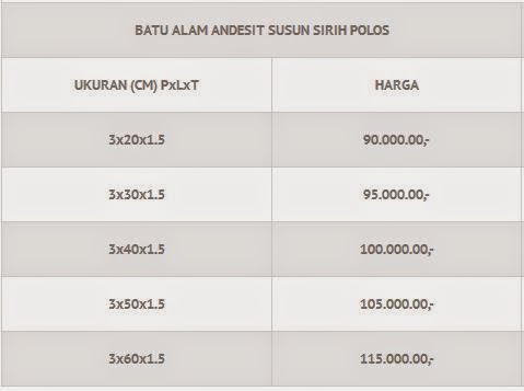  Harga  Batu  Alam  Andesit Per  Meter  m2 Harga  Batu  Alam  Terbaru