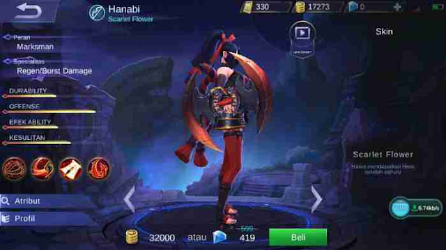 Guide Hanabi Mobile Legend, Build, Skill, Ability, Set Emblem Yang Cocok, Hingga Tips Menggunakannya