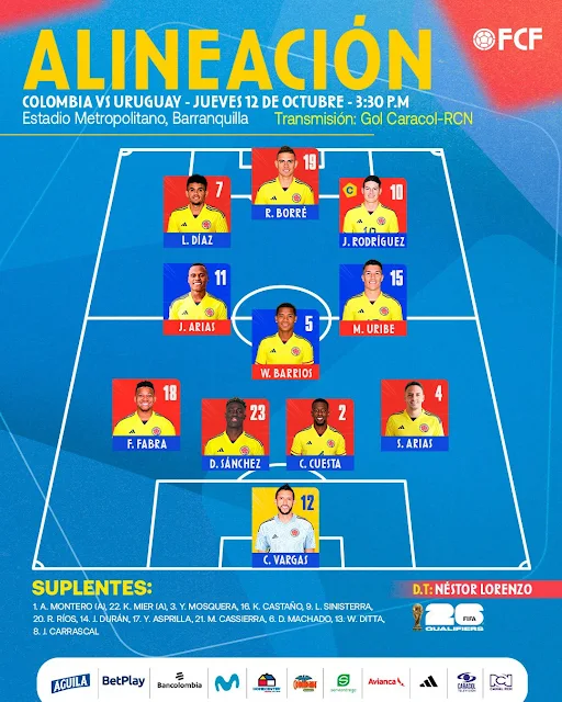 Alineaciones Colombia vs Uruguay