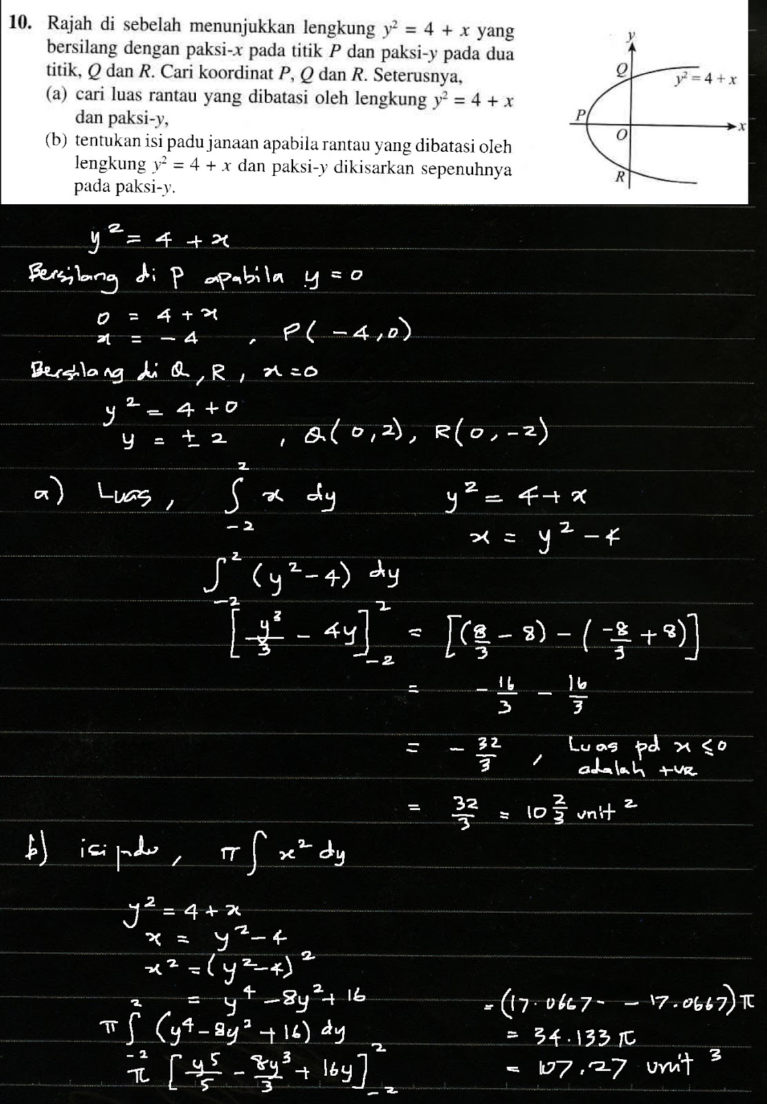 Cikgu Azman - Bukit Jalil: F5 Add Math Bab 3 Pengamiran 