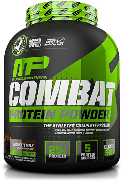 MusclePharm Combat Protein Powder Review