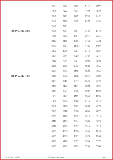 ss-334-live-sthree-sakthi-lottery-result-today-kerala-lotteries-results-11-10-2022-keralalottery.info_page-0002