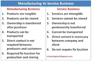 difference-service-manufacturing-business