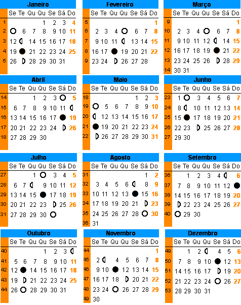 Fases da Lua 2018 & 2018 Calendário 2018