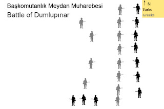 dumlupınar, atatürk