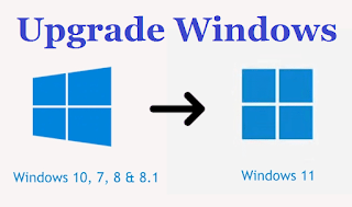 Windows 11 Pro latest method for free