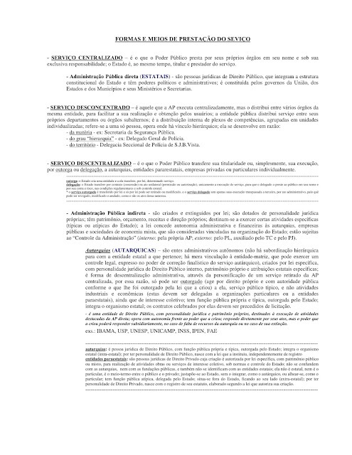 APOSTILA DE DIREITO ADMINISTRATIVO PARA CONCURSOS