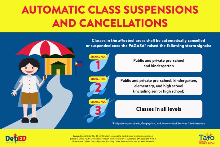 automatic class suspension DepEd