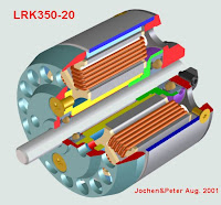 Ac Motor How It Works4