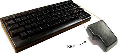 GOKUKAWA Leather Keyboard