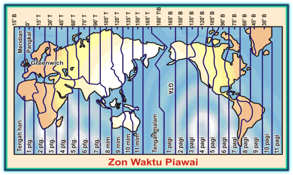 Bab 1 - GEOGRAFI TINGKATAN 2