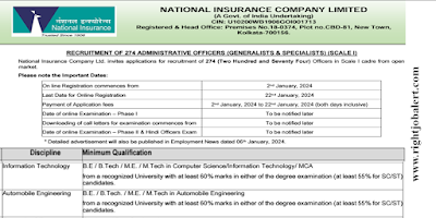 40 Information Technology and Automobile Engineers Job Vacancies in National Insurance Company Limited