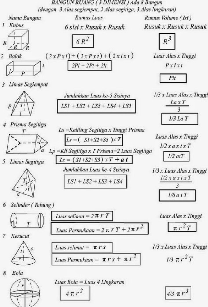 mutiazahra Matematika