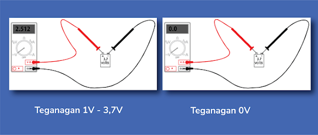 Cara mengukur tegangan baterai hp dengan multi tester,  