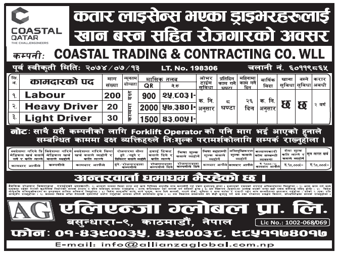 Jobs in Qatar for Nepali, Salary Rs 57,340