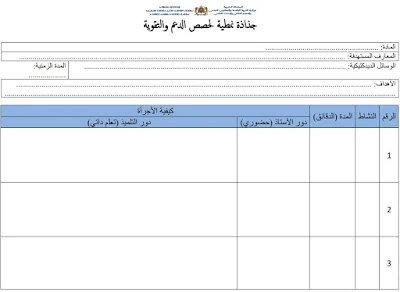 جذاذة نمطية لحصص الدعم و التقوية