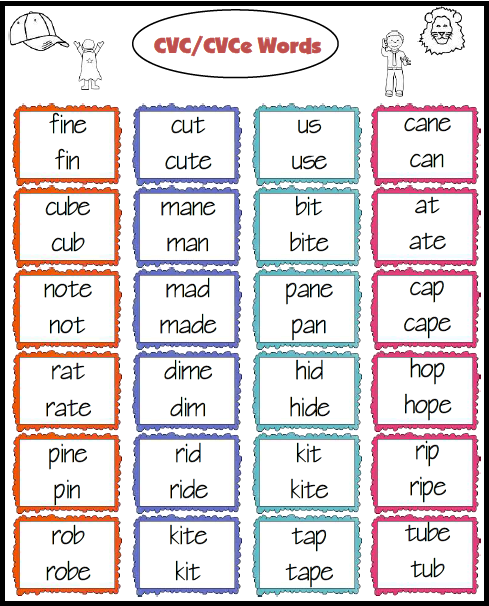 A on and Silent  E Ladders: (Worksheet) Phonics  Bingo  fun patterns cvc â€“ worksheets easy