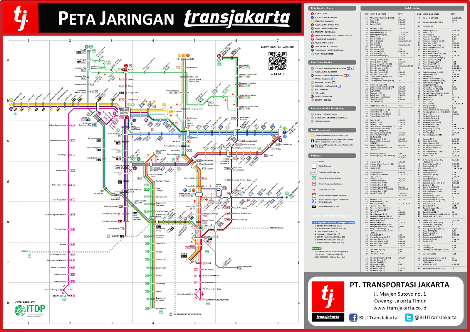 TanAsterP Transportation around Jakarta Today