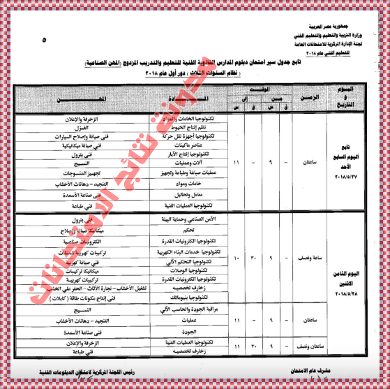 جدول امتحانات شهادة الدبلوم الفنى الثانوى الفندقى 2018 جداول الدبلومات الفنية