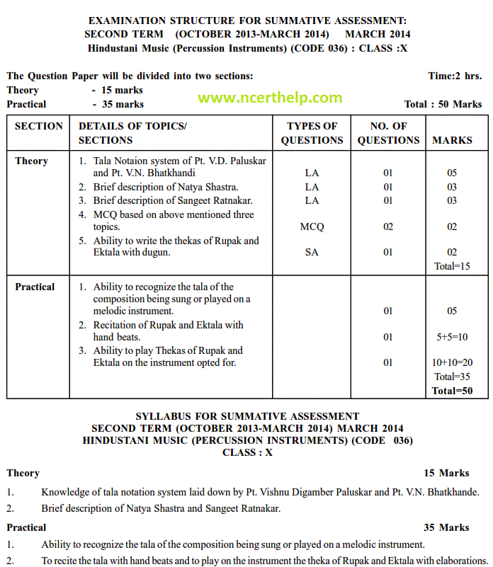 cbse syllabus for class 10 hindustani music percussion instruments sa-1 and sa-2