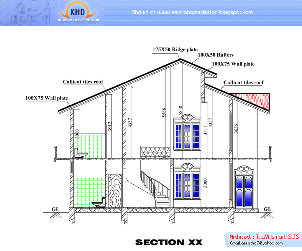  Home  plan  and elevation  2634 Sq Ft Kerala House  Design Idea