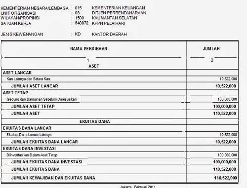 Contoh Jurnal Yang Sudah Di Review - Contoh M