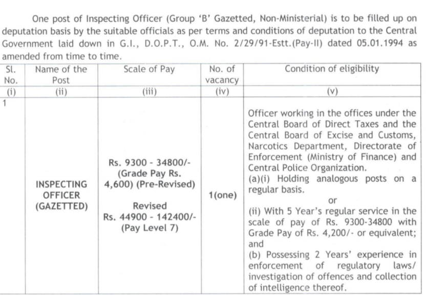 Department of Revenue Insepecting officer Recruitment 2022