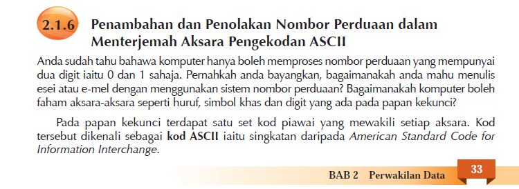 April 2020 ~ Blog Cikgu Karim