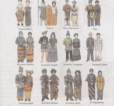Daftar Nama  Pakaian  Tradisional Seluruh Indonesia MULTI INFO