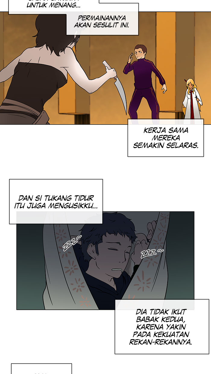 Tower of God Bahasa indonesia Chapter 16