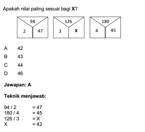 Contoh Soalan Peperiksaan Penolong Pegawai Perangkaan E29 2020