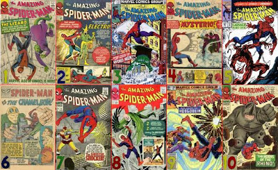 Potential foes of Spiderman in Spiderman 4.