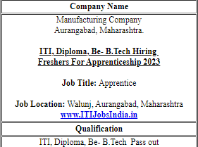 ITI, Diploma, Be- B.Tech Hiring  Freshers For Apprenticeship Rcruitment in Manufacturing Company Aurangabad, Maharashtra.