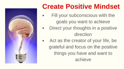 positive mindset - create